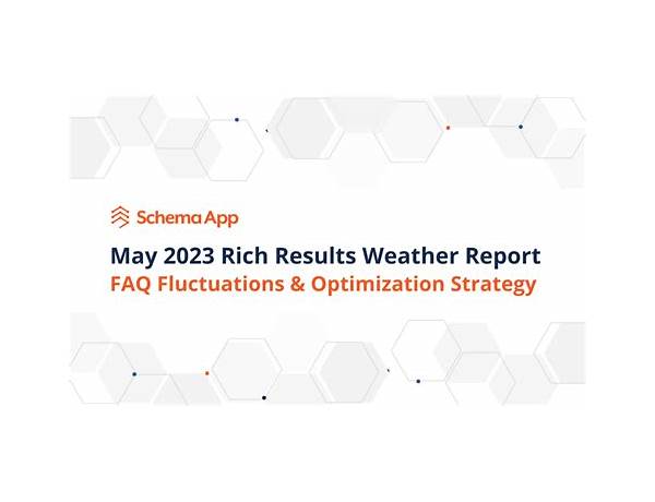 May 2023 Rich Results Weather Report: FAQ Fluctuations & Optimization Strategy